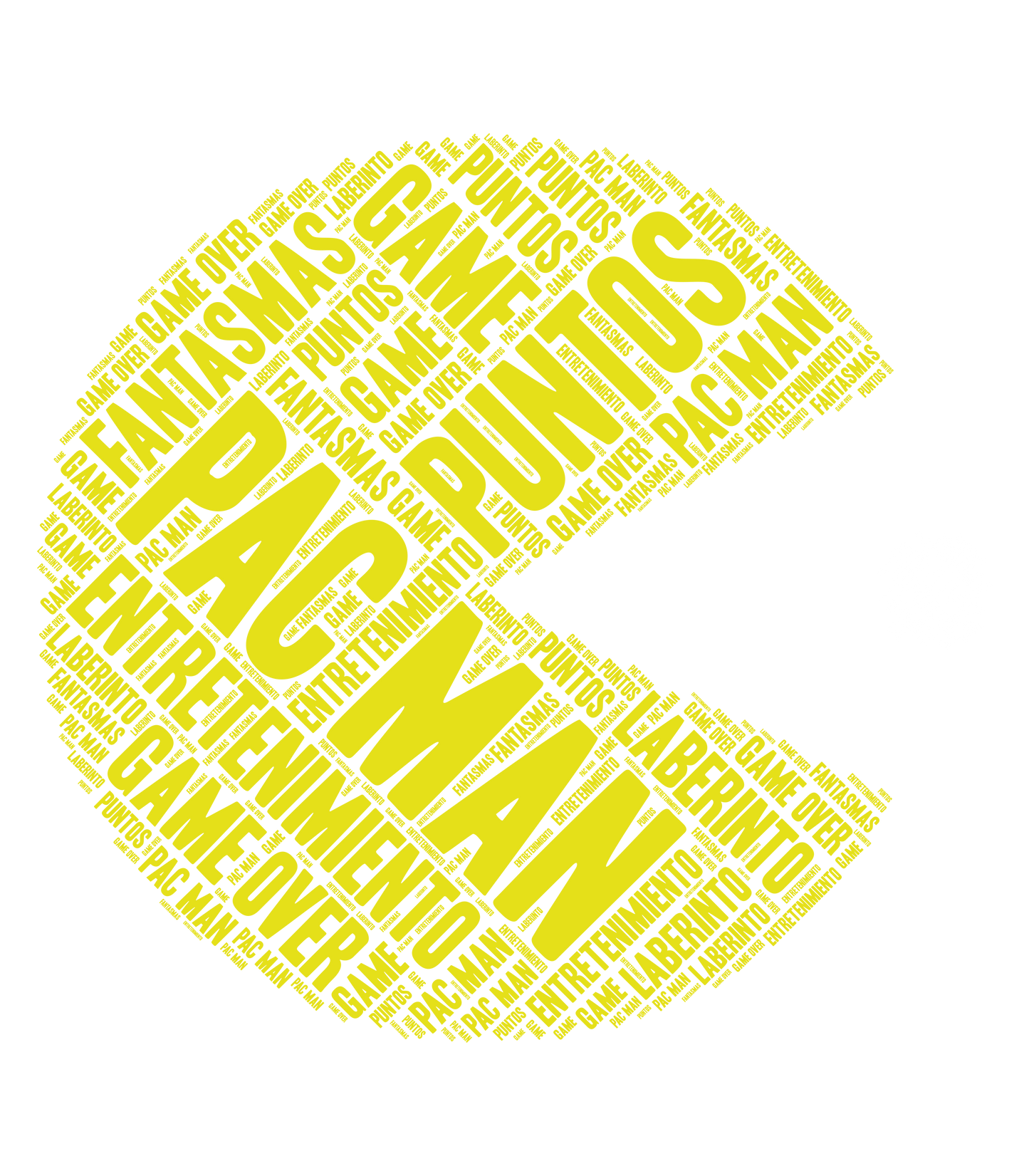 Yellow word cloud forming Pac-Man shape with game-related text.