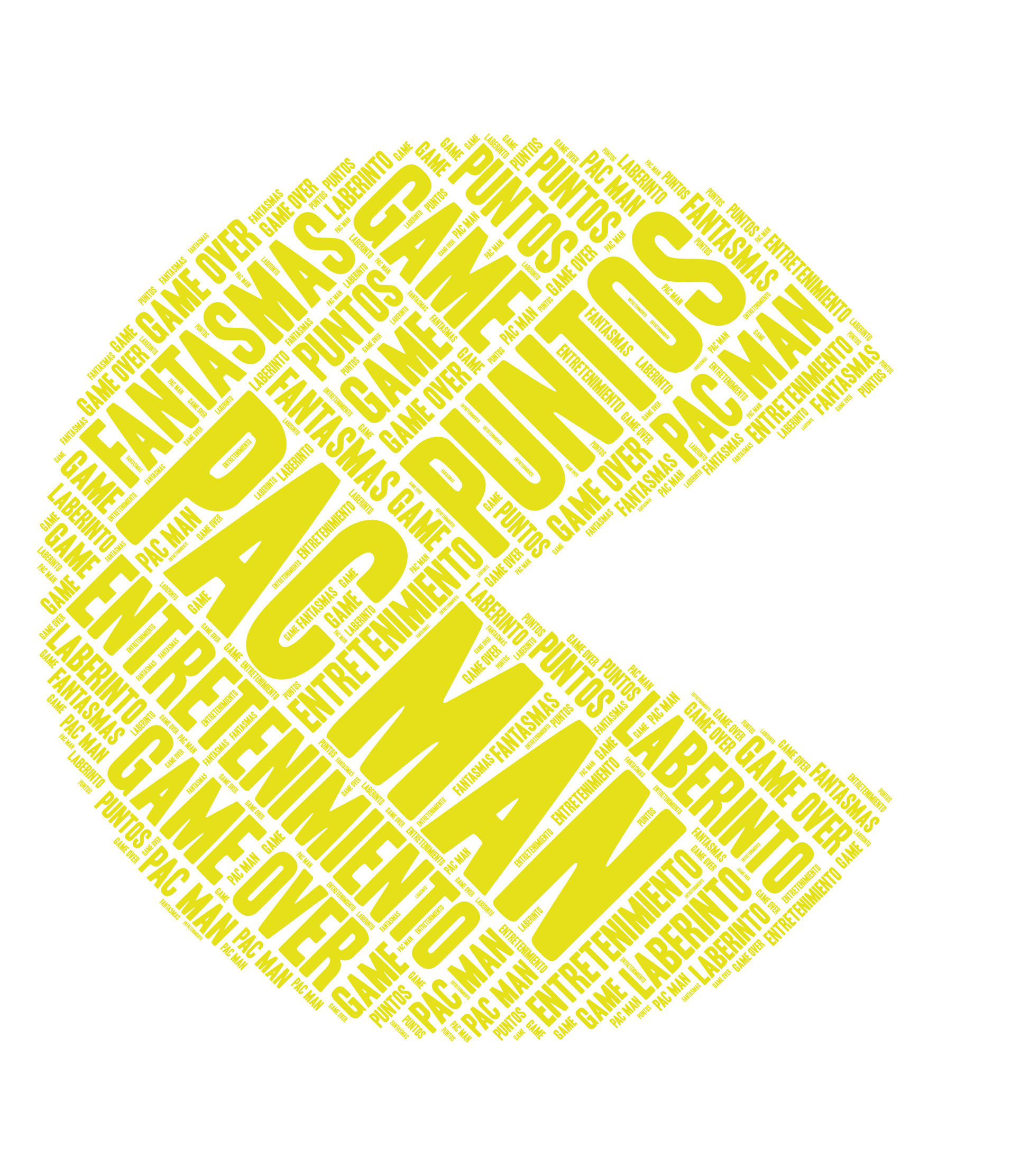 Yellow word cloud forming Pac-Man shape with game-related text.