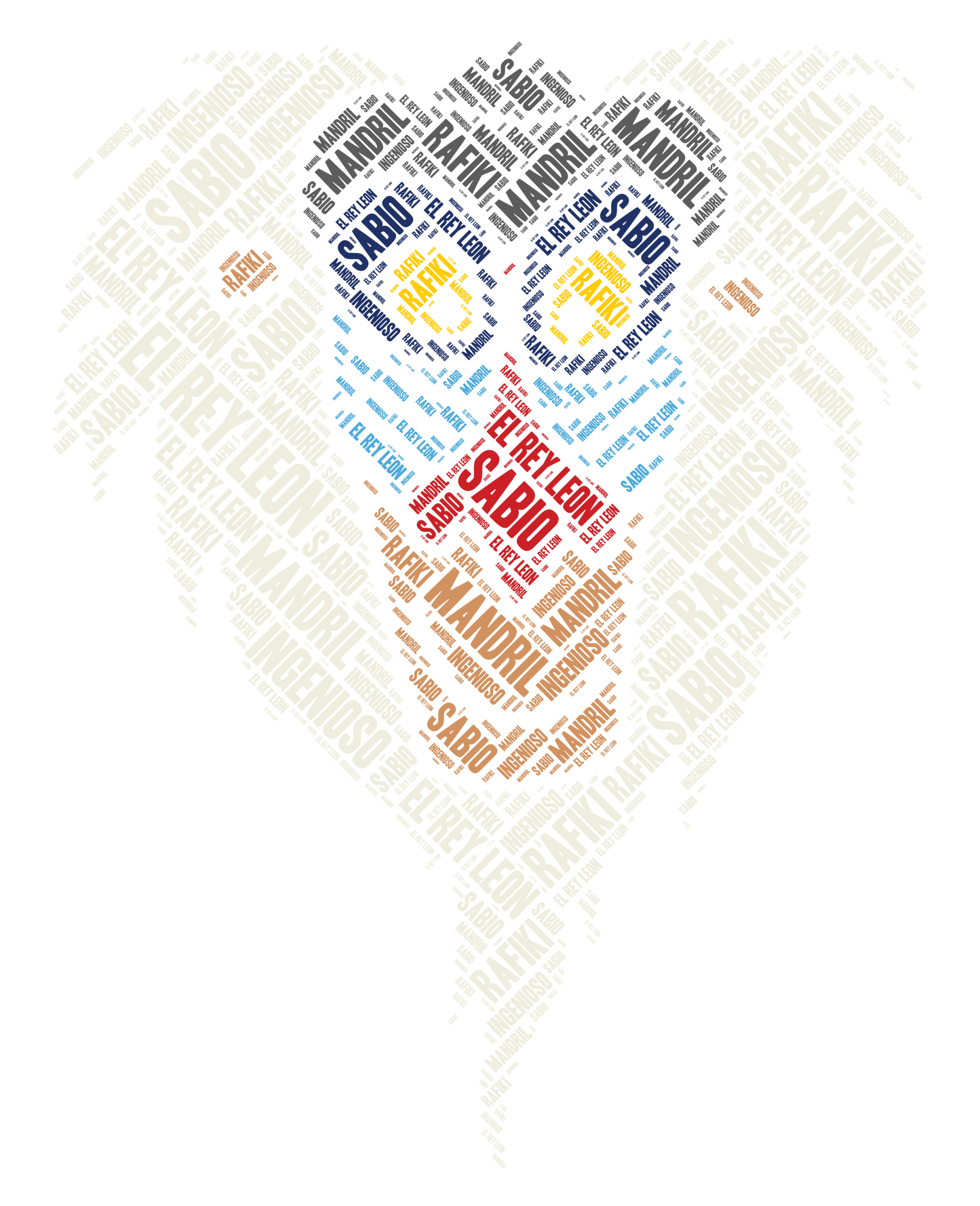Word art forming a lion's head with words "SABIO", "RAFIKI", "MANDRIL", and "EL REY LEON".