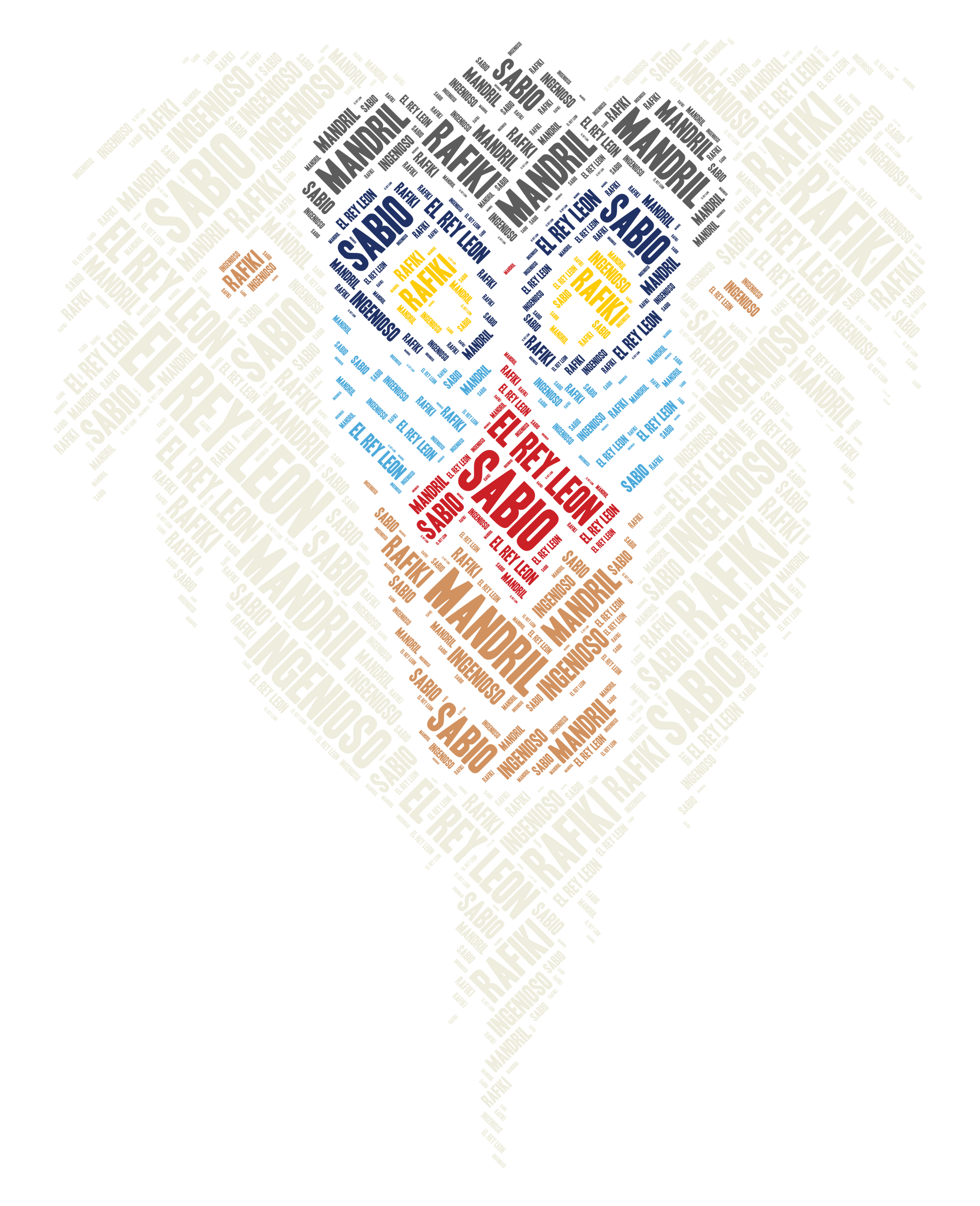 Word art forming a lion's head with words "SABIO", "RAFIKI", "MANDRIL", and "EL REY LEON".