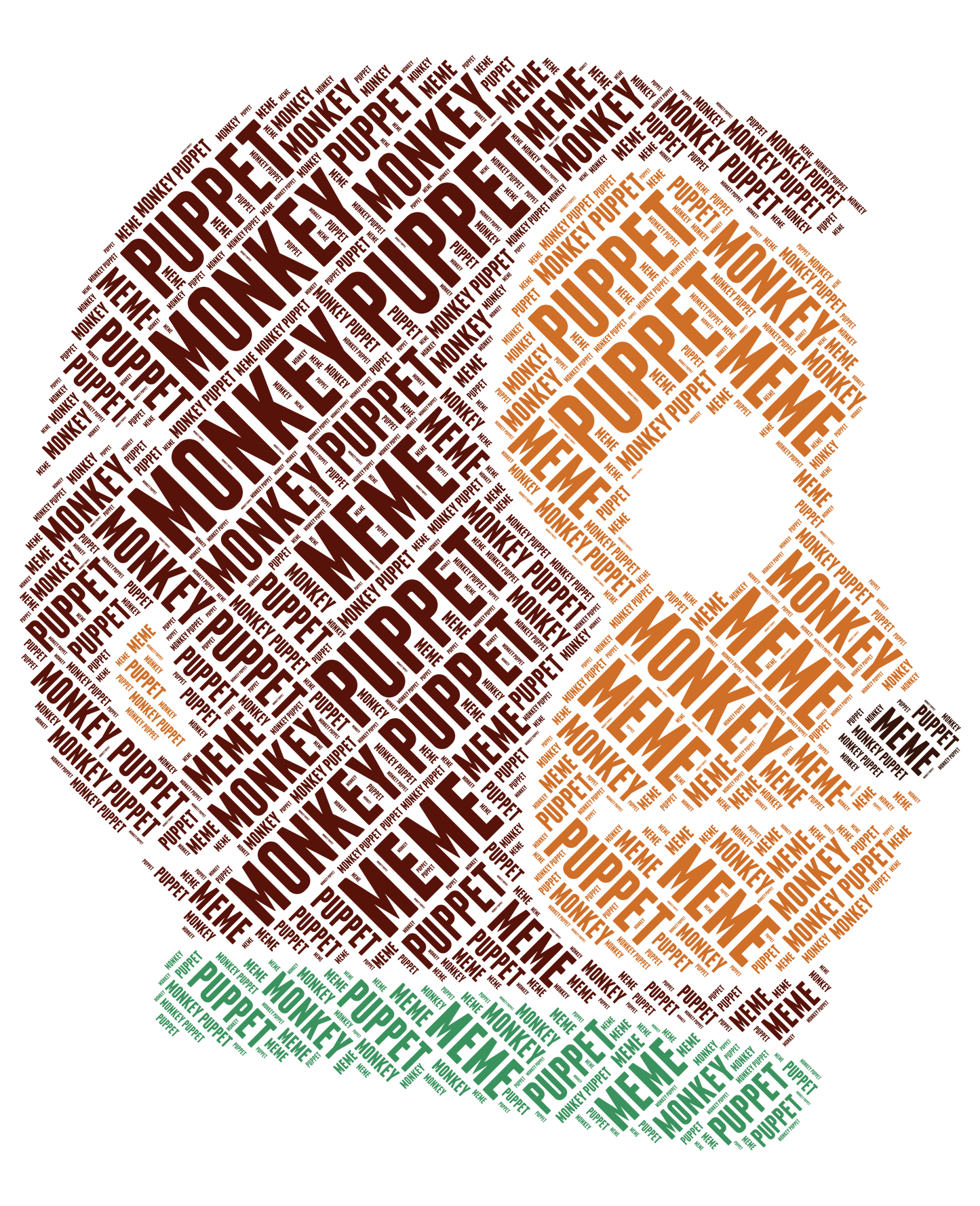 Word cloud silhouette of a monkey head with "Puppet" and "Meme" text.