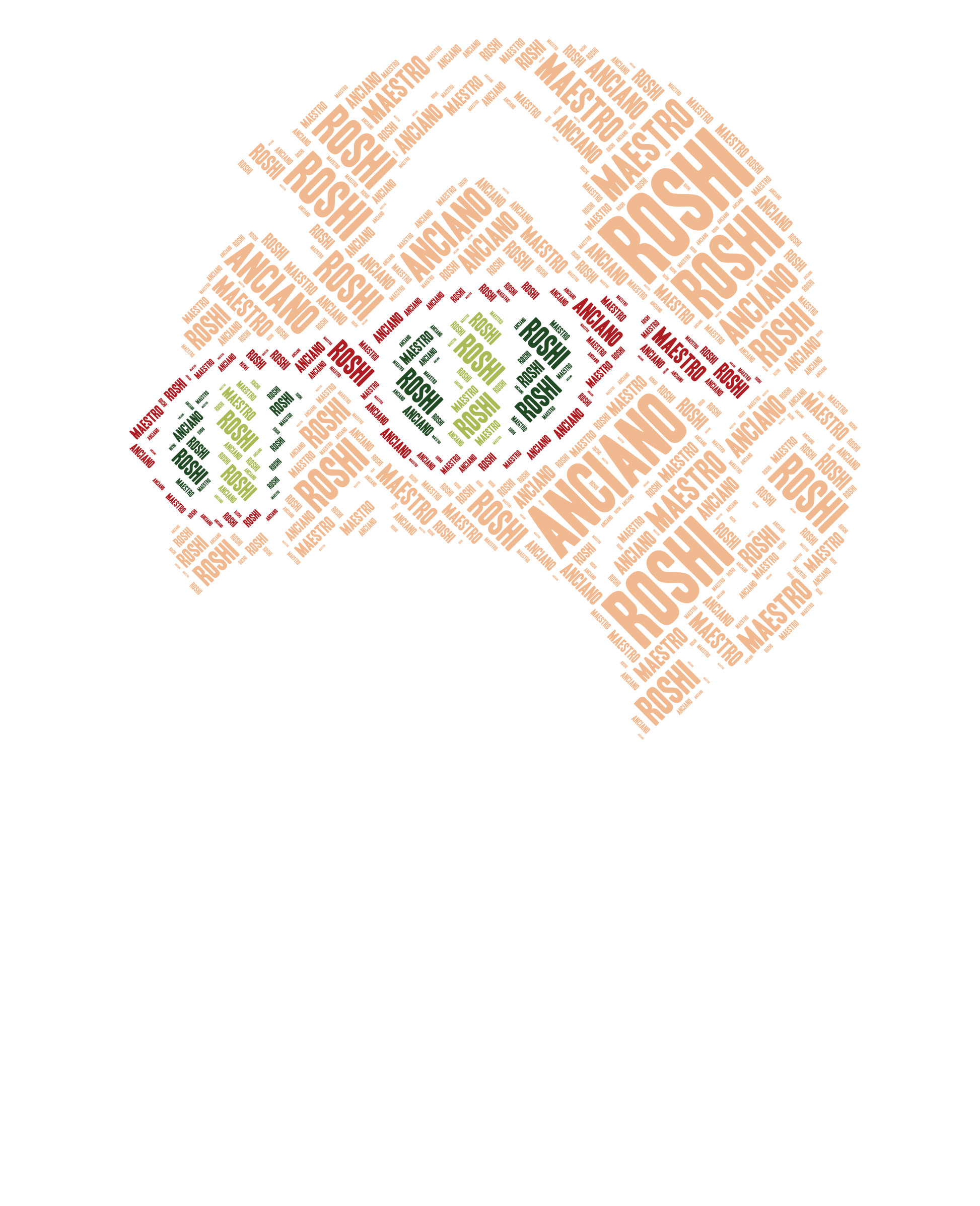 Word cloud forming a character head shape with "MAESTRO" and "ROSHI" repeated.